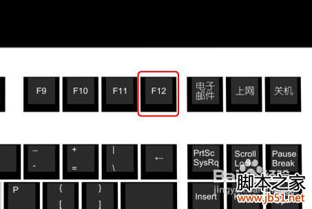 怎么设置光盘启动