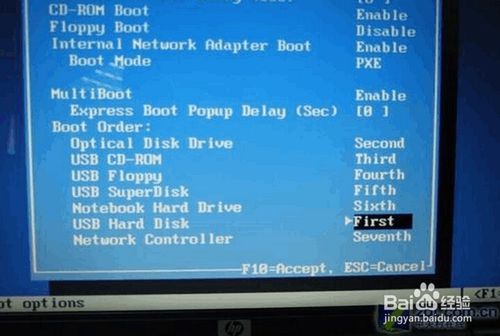 如何用U盘安装雨林木风WIN7系统?