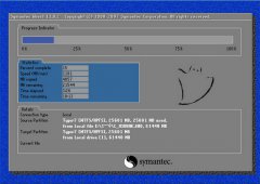 <b>大神告诉你ghost是什么意思</b>